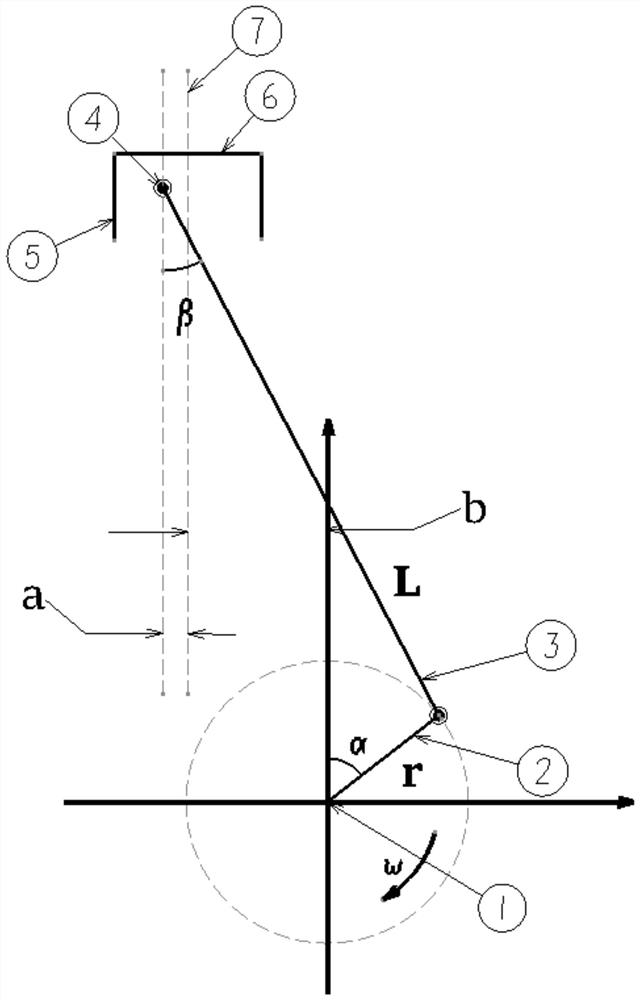 Design method for profile of offset elliptical pin hole of piston