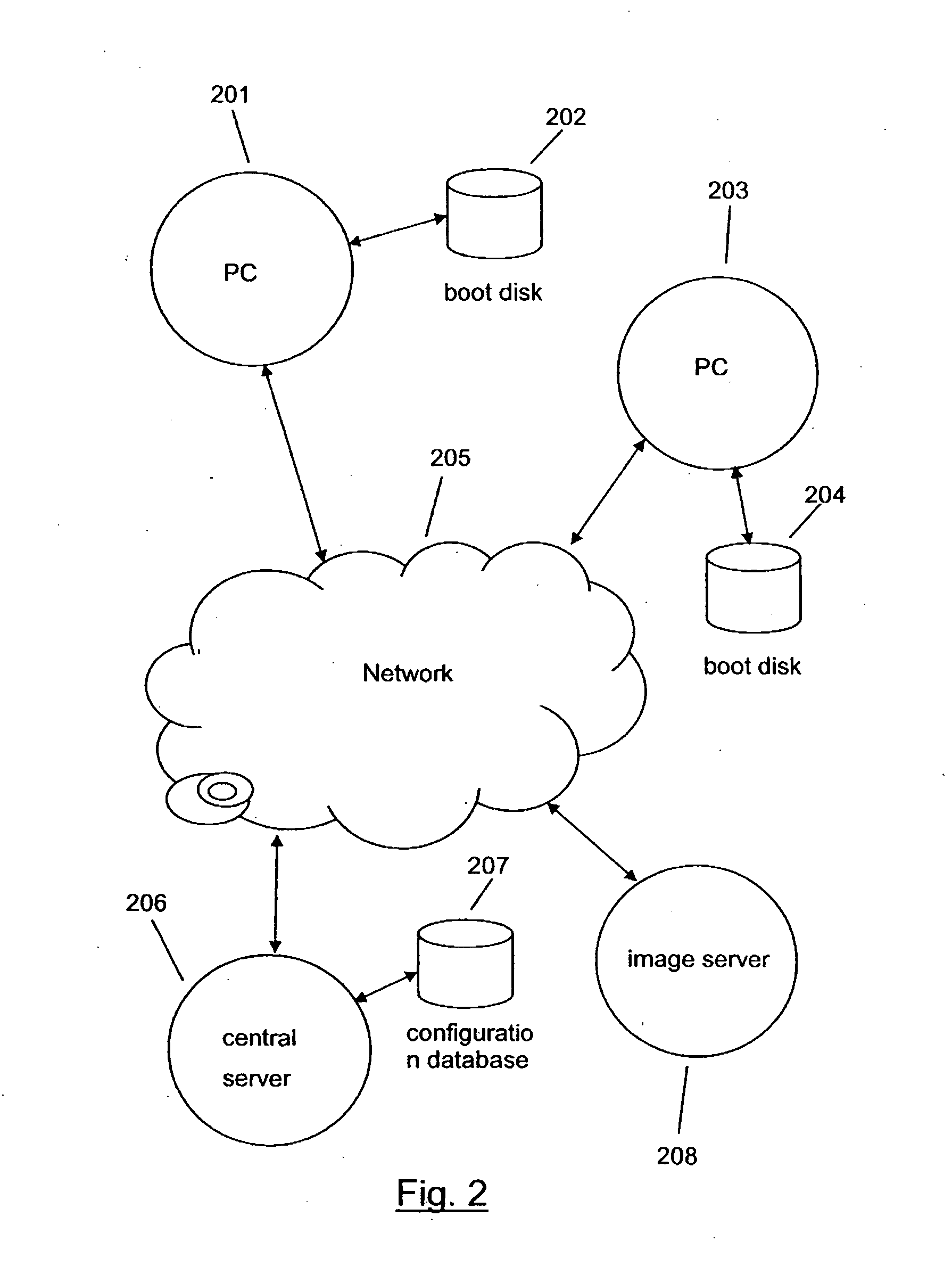 Method and apparatus for distribution and installation of computer programs across an enterprise