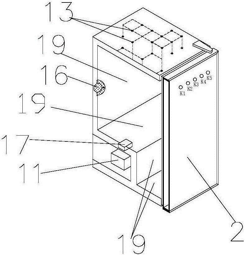 Food optimization box