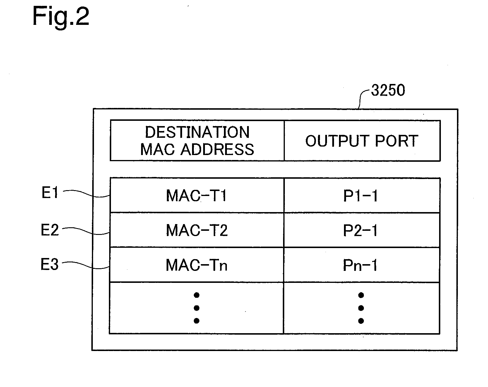 Network switching device and control method of network switching device