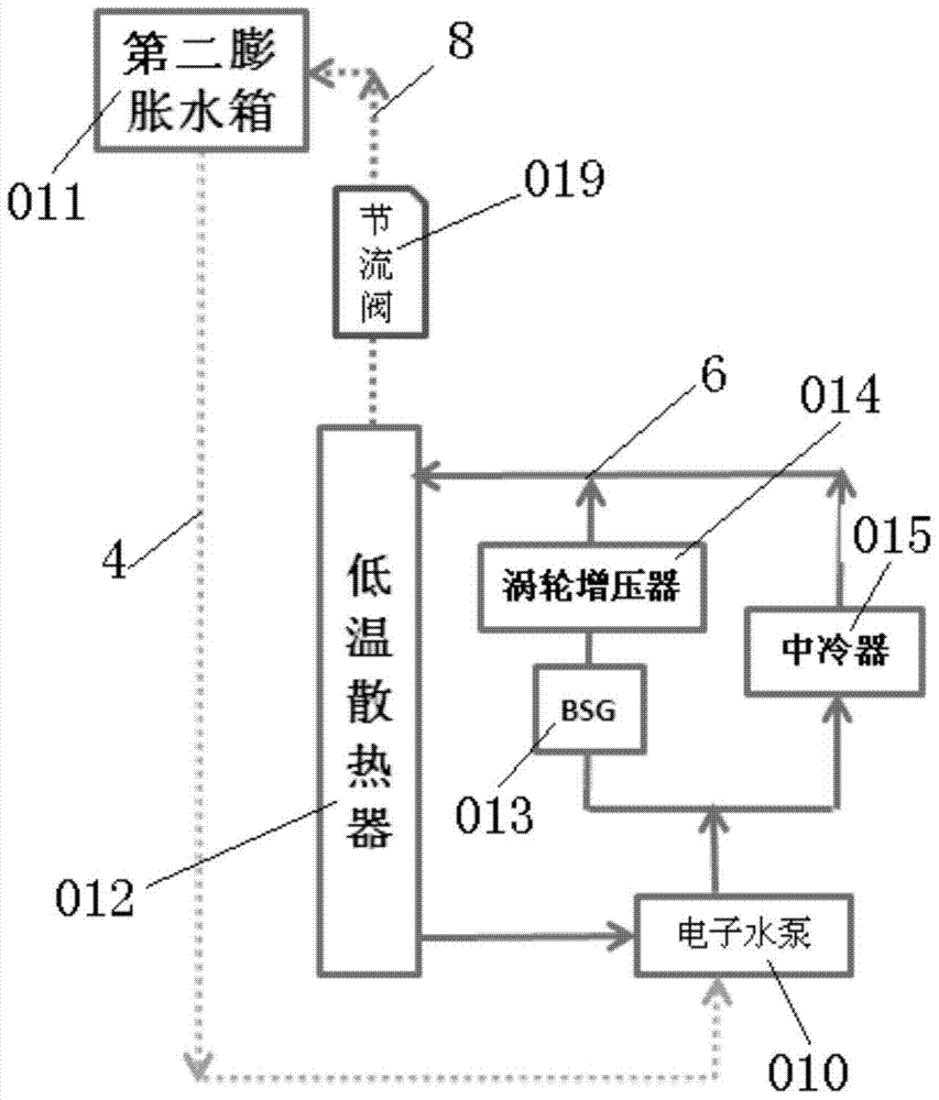 An Improved Structure of the Cooling System of an Engine Double Expansion Water Tank