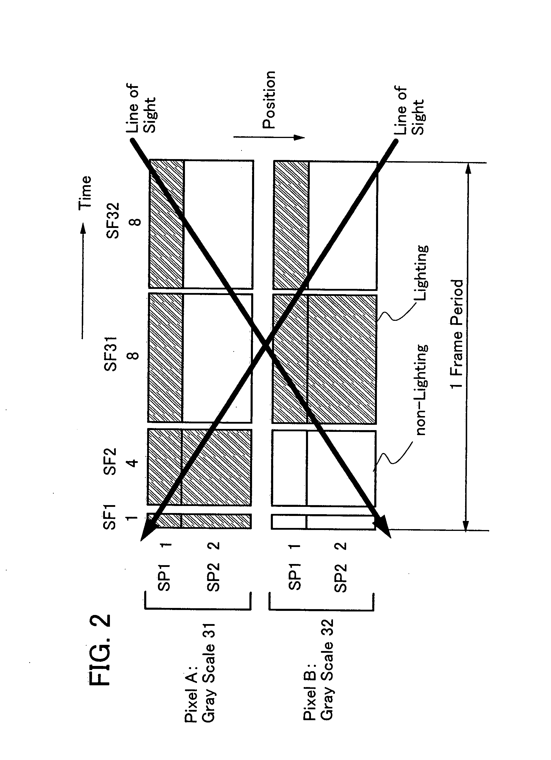 Display device, driving method of display device, and electronic appliance