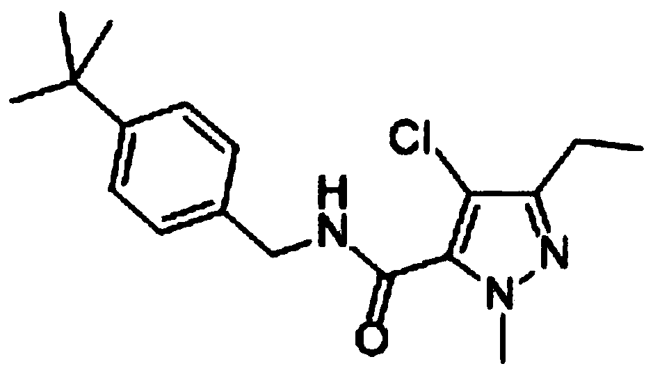 A kind of insecticidal composition containing tebufenpyr and pichlorpyr