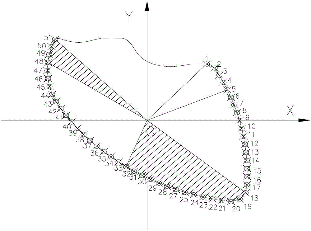 Peripheral positioning method of automobile glass inserts