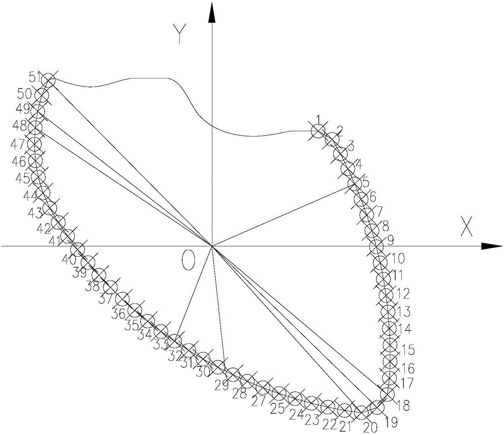 Peripheral positioning method of automobile glass inserts