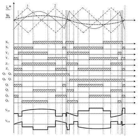 Five-level dual-buck parallel active power filter (APF) and dual-frequency half-wave control method thereof