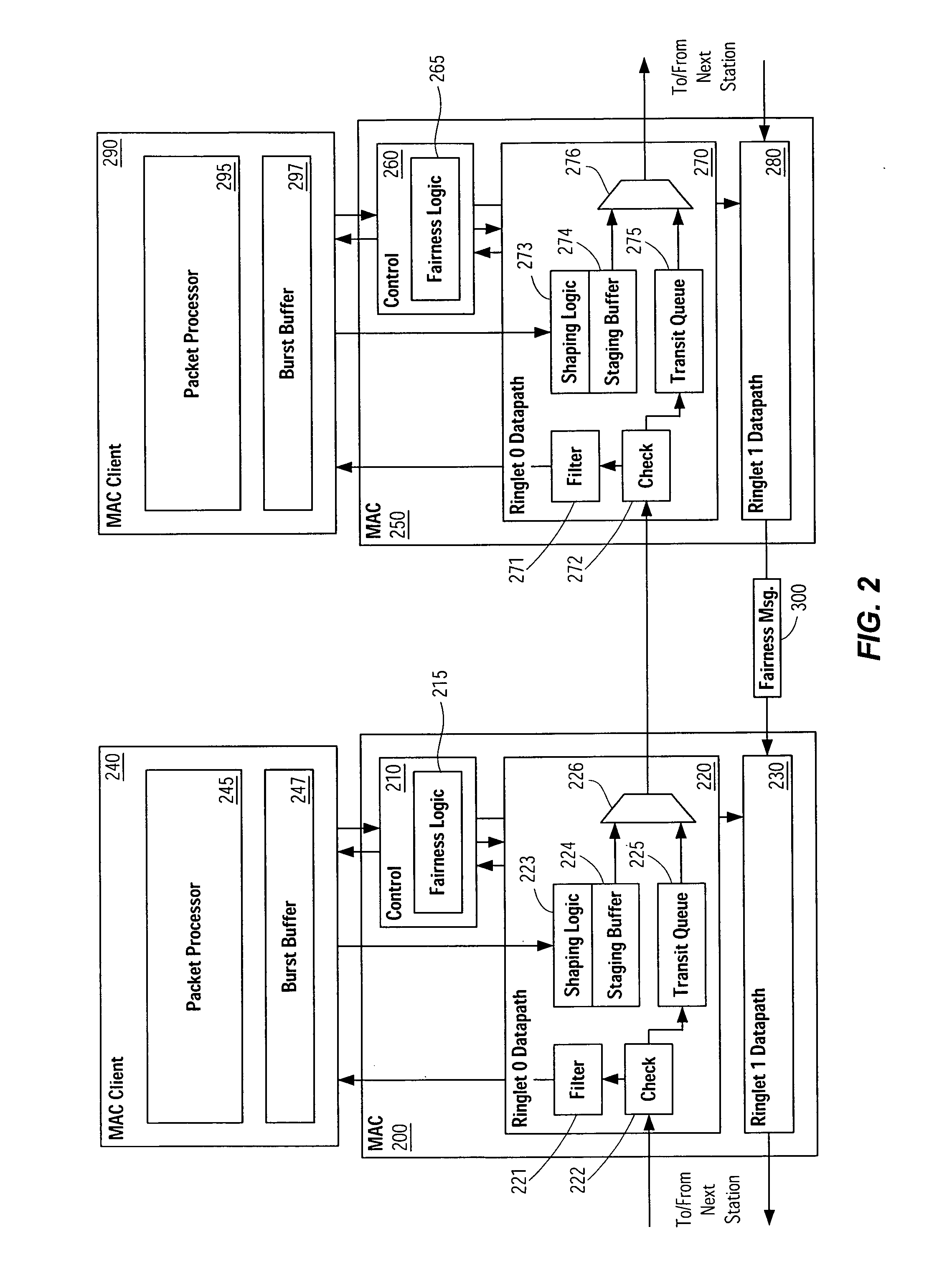 Systems and methods for alleviating client over-subscription in ring networks