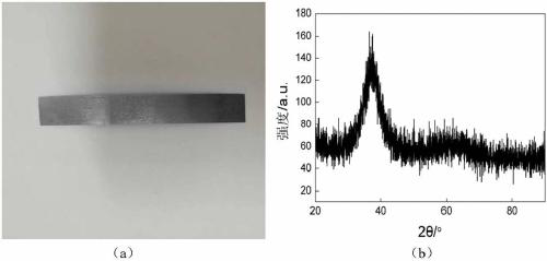 A kind of amorphous modifier for low-alloy cast steel and its preparation method and application