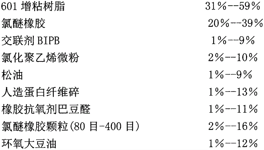 Novel tire sealing composite material containing 601 tackifying resin