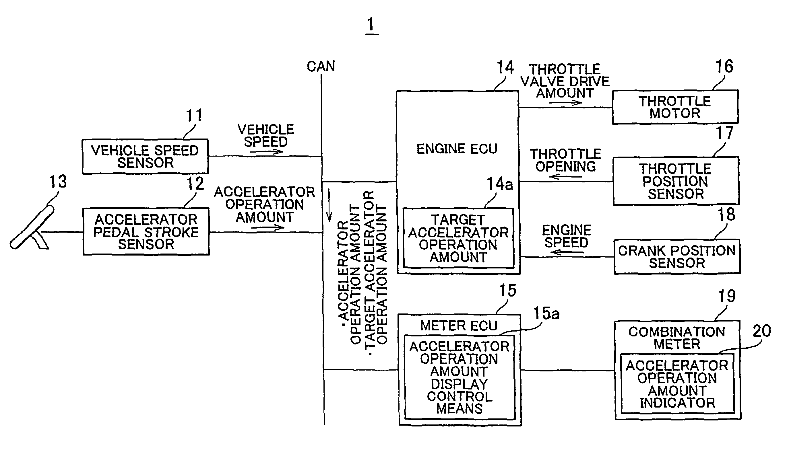 Fuel economy improvement assist device and method of fuel economy improvement assist