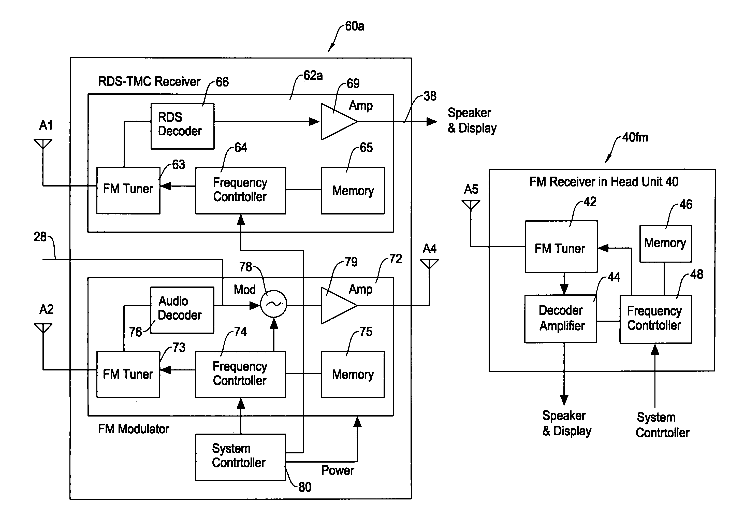 Interference prevention for receiver system incorporating RDS-TMC receiver and FM modulator