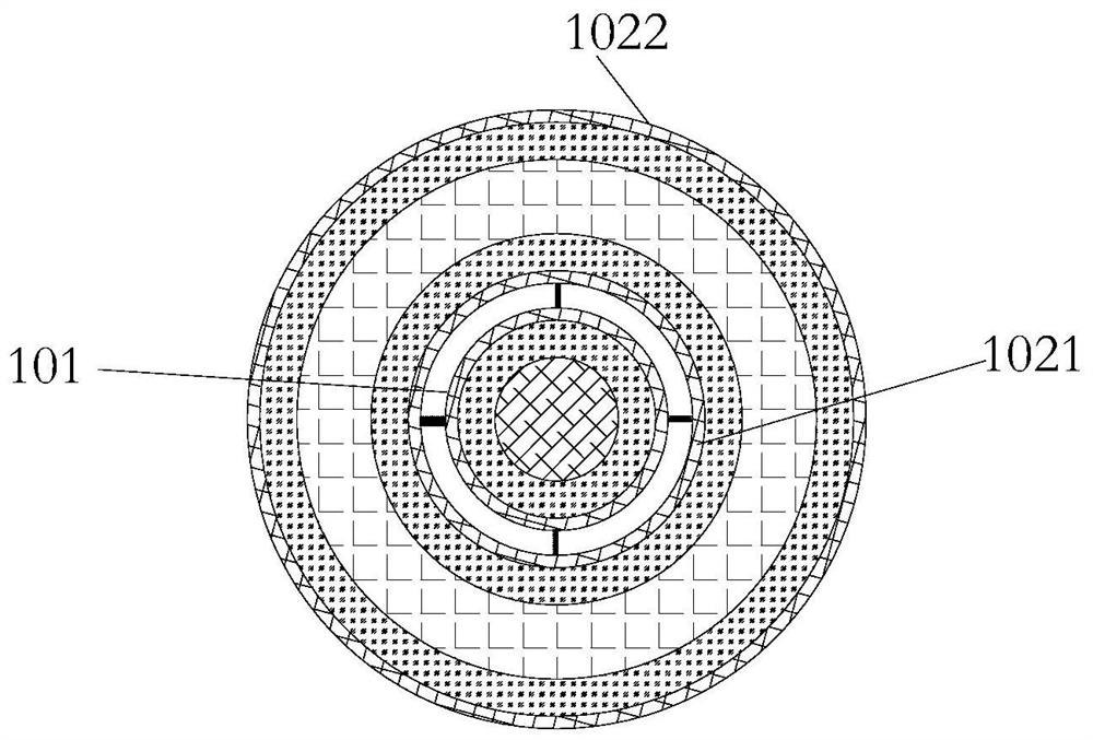 Nested structure lithium ion battery capable of reducing risk of thermal runaway