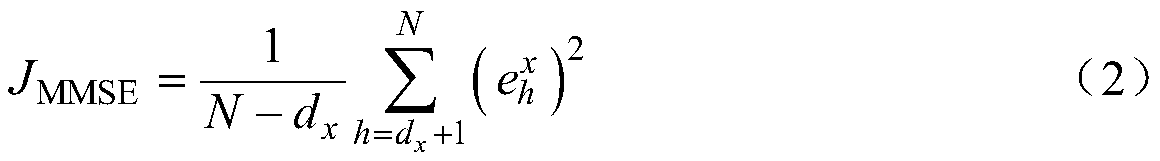 Nonlinear Granger causality detection method based on kernel recursion maximum cross-correlation entropy algorithm