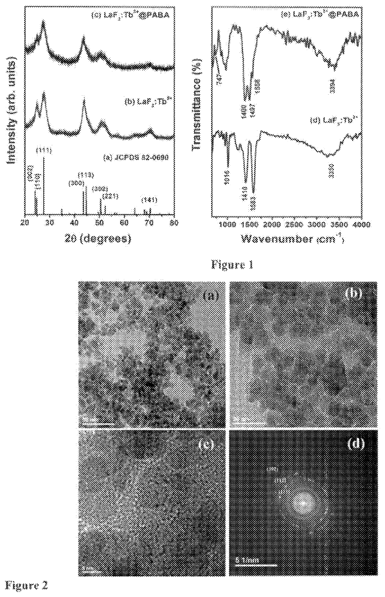 Para-aminobenzoic acid sensitized terbium doped LaF<sub>3 </sub>nanoparticles for detection of explosive nitro compounds