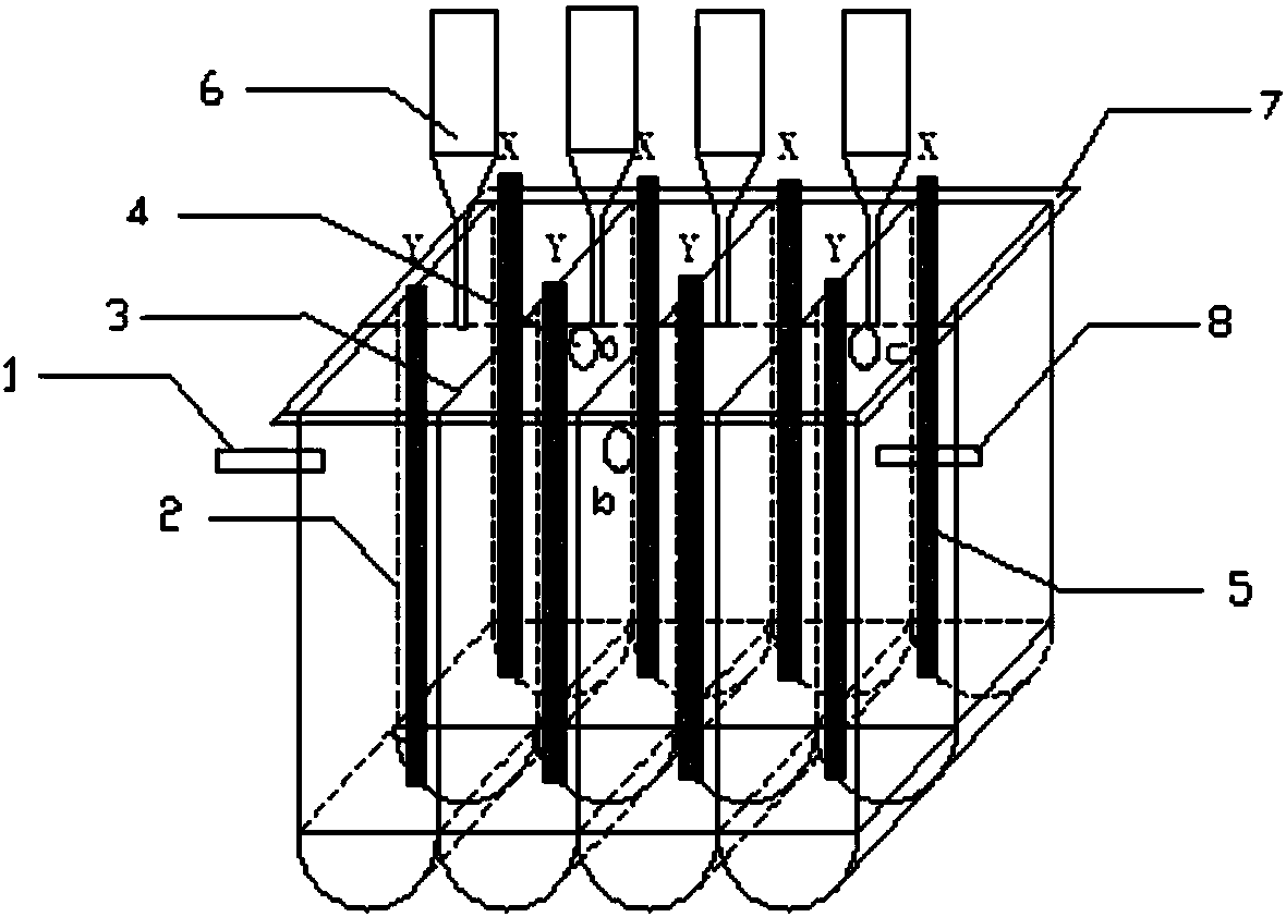 Continuous electrochemical dissolving method for rhodium powder