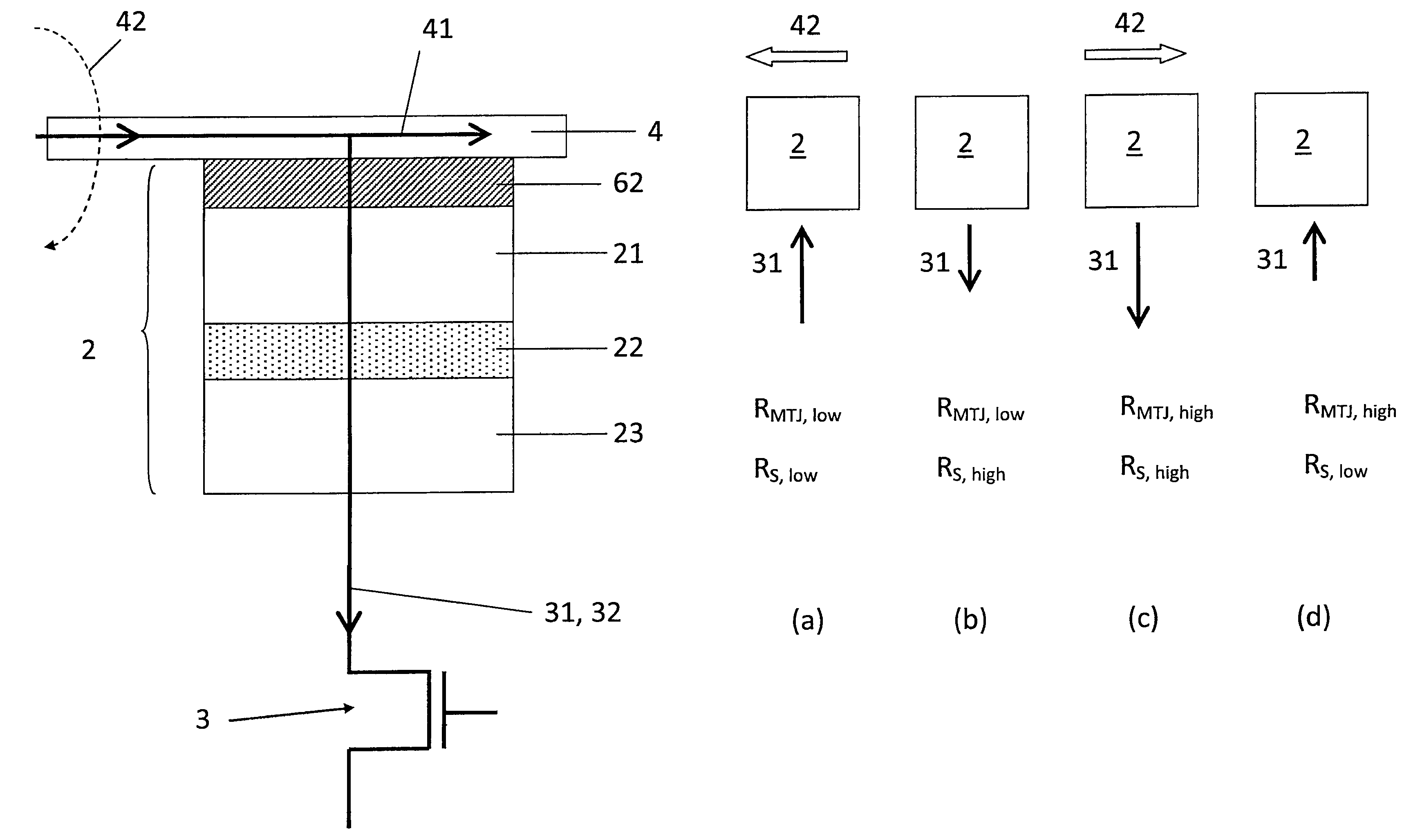 Multibit magnetic random access memory cell with improved read margin