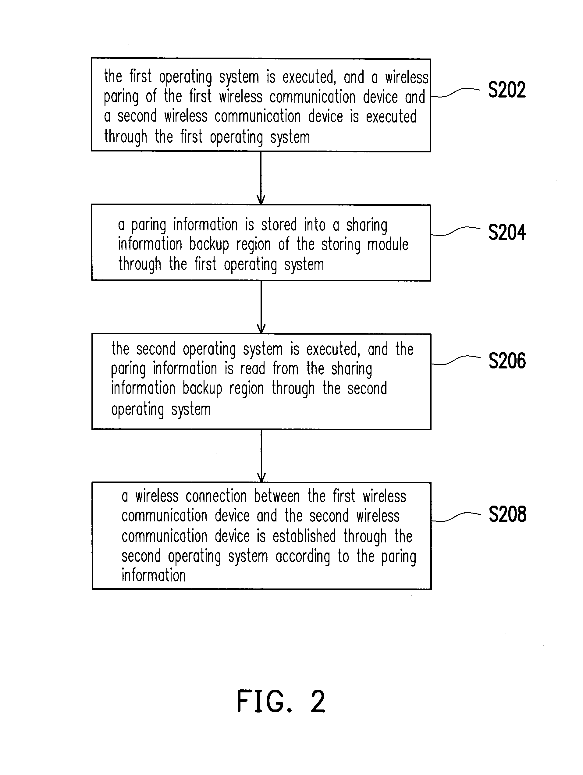 Wireless communication device and wireless paring method thereof