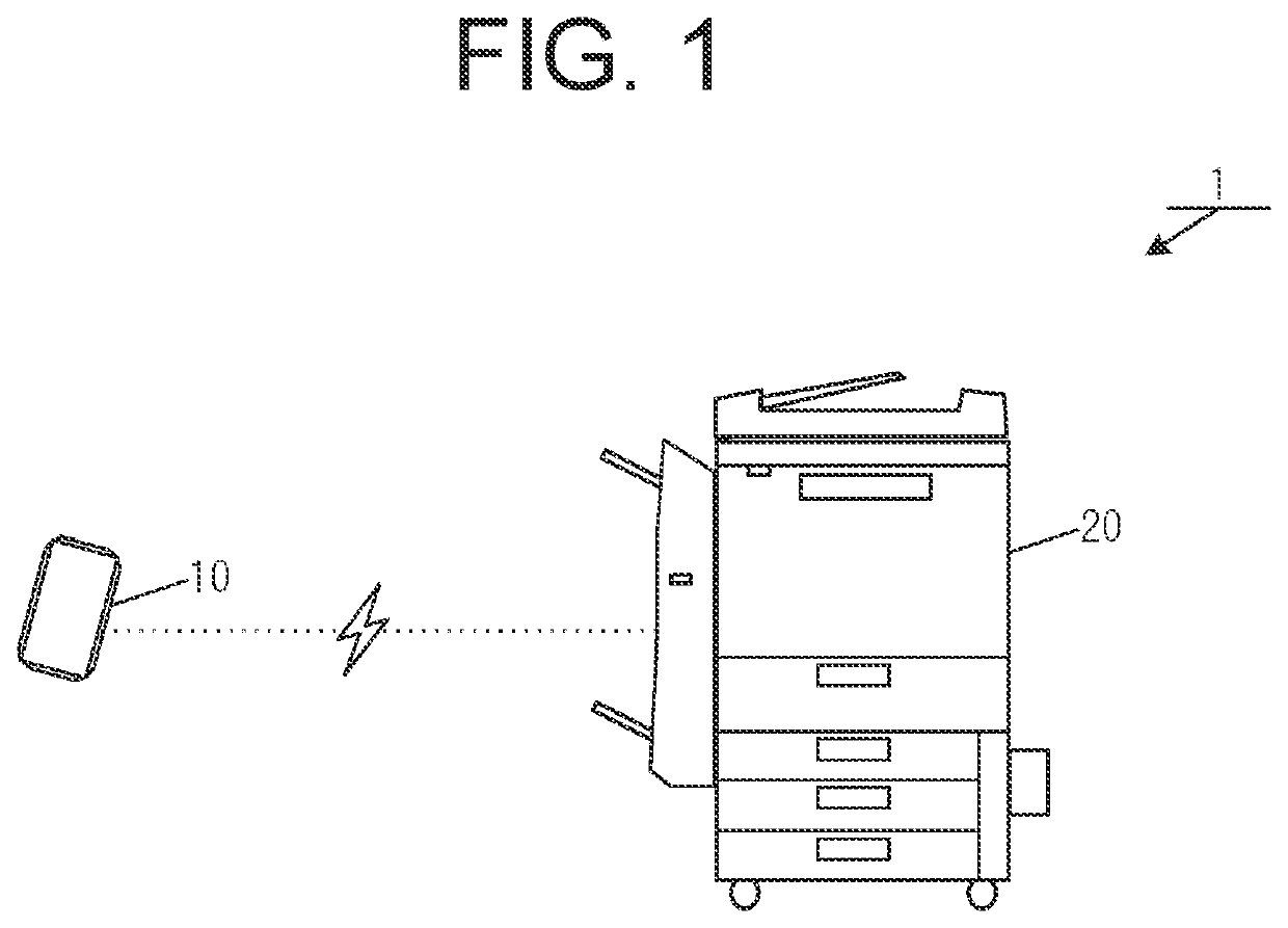 Image processing apparatus and control method