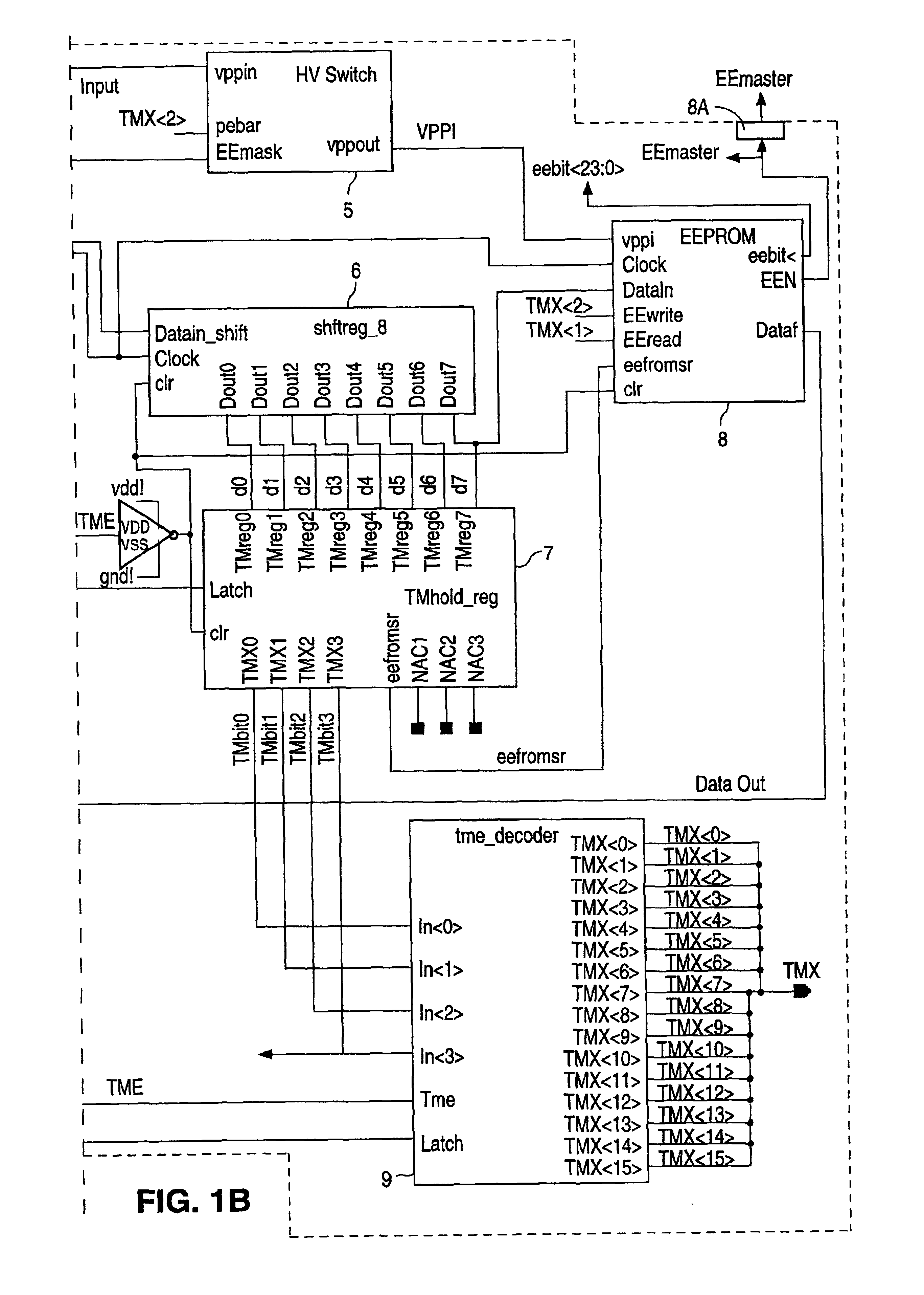 Integrated circuit and method for testing same using single pin to control test mode and normal mode operation