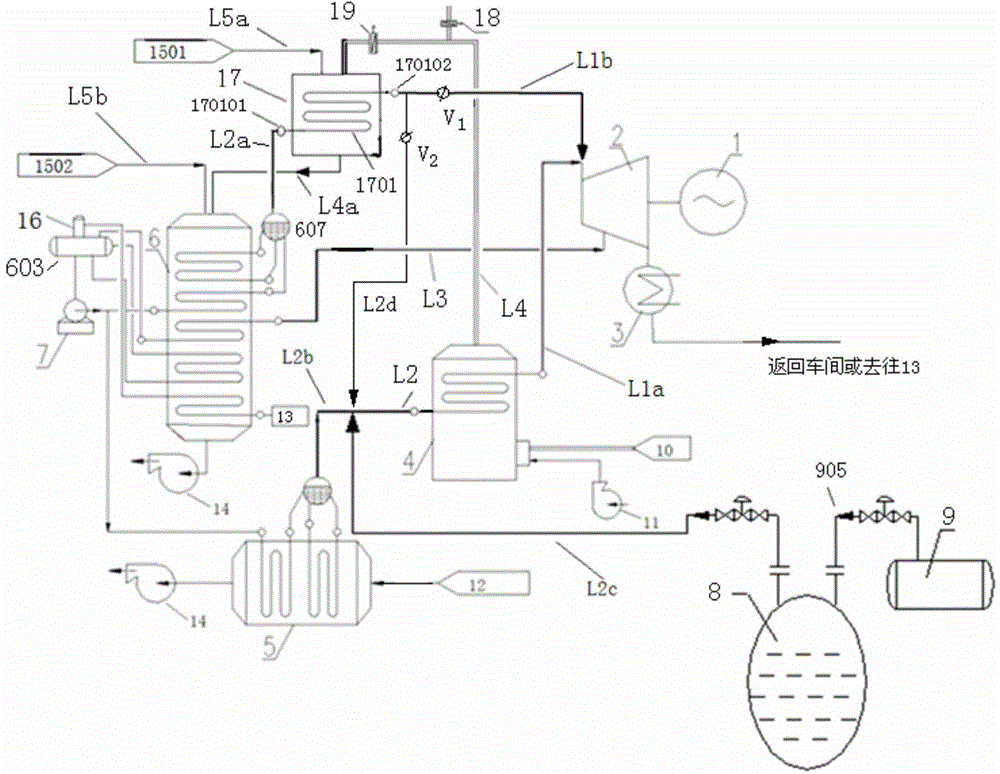 Coal gas, converter steam and sintering waste heat combined power generation device and waste heat utilization method