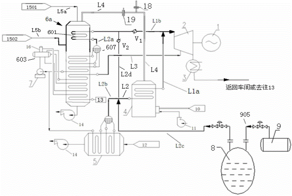 Coal gas, converter steam and sintering waste heat combined power generation device and waste heat utilization method