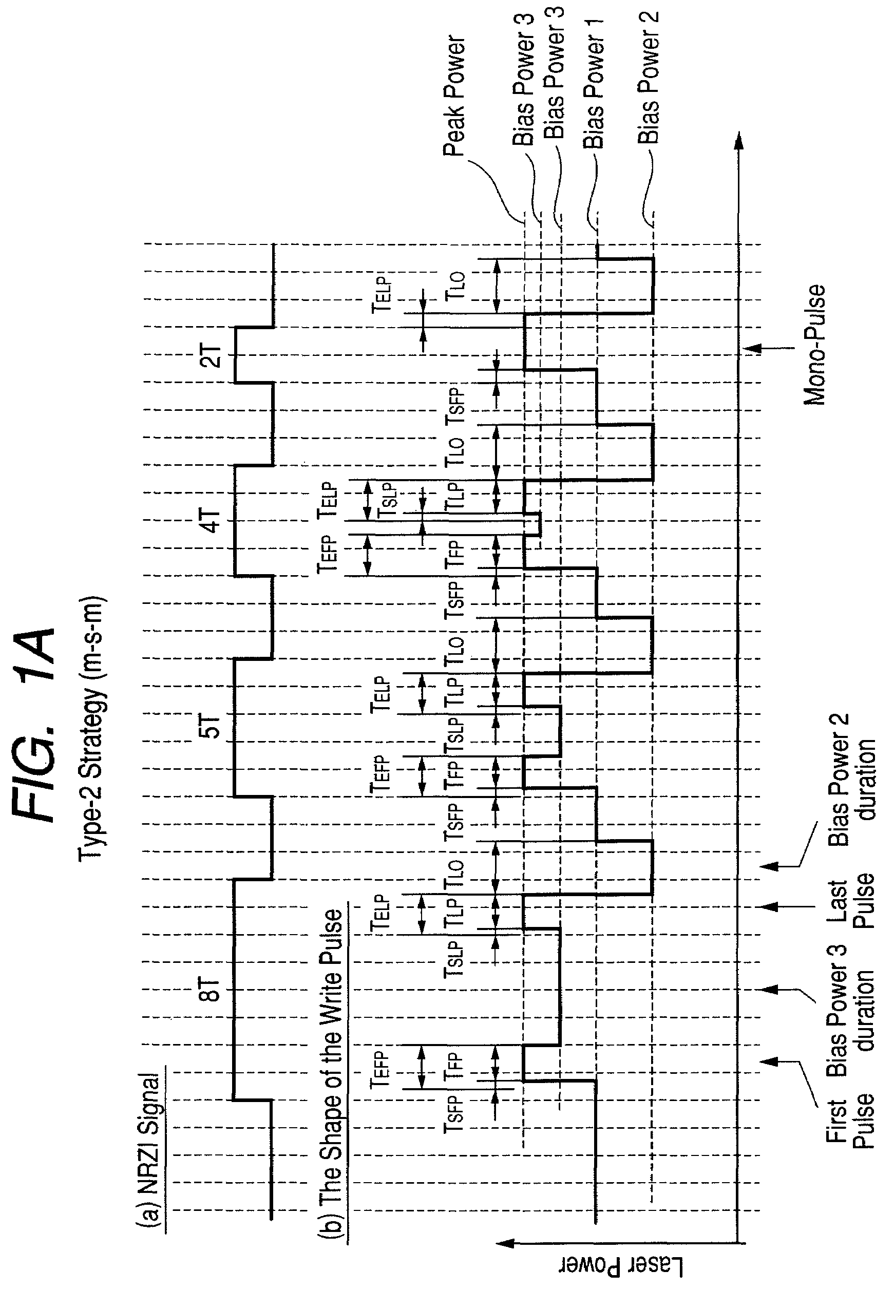Recording method and optical disk apparatus using the method