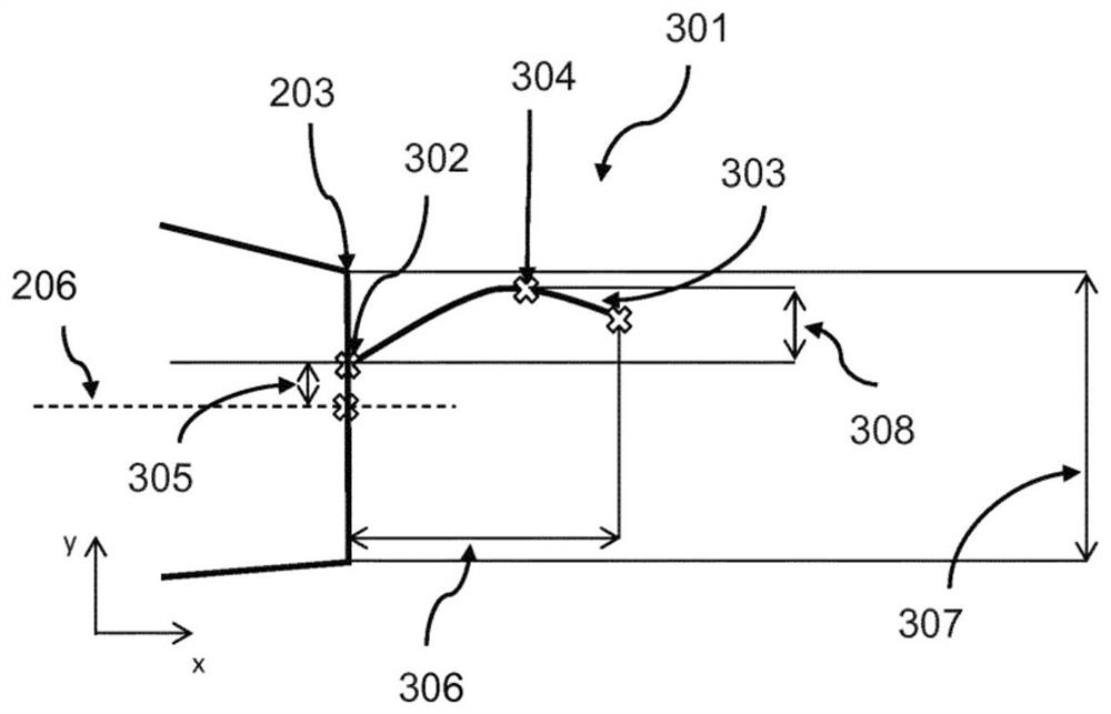 Rotor blade of wind turbine, having splitter plate