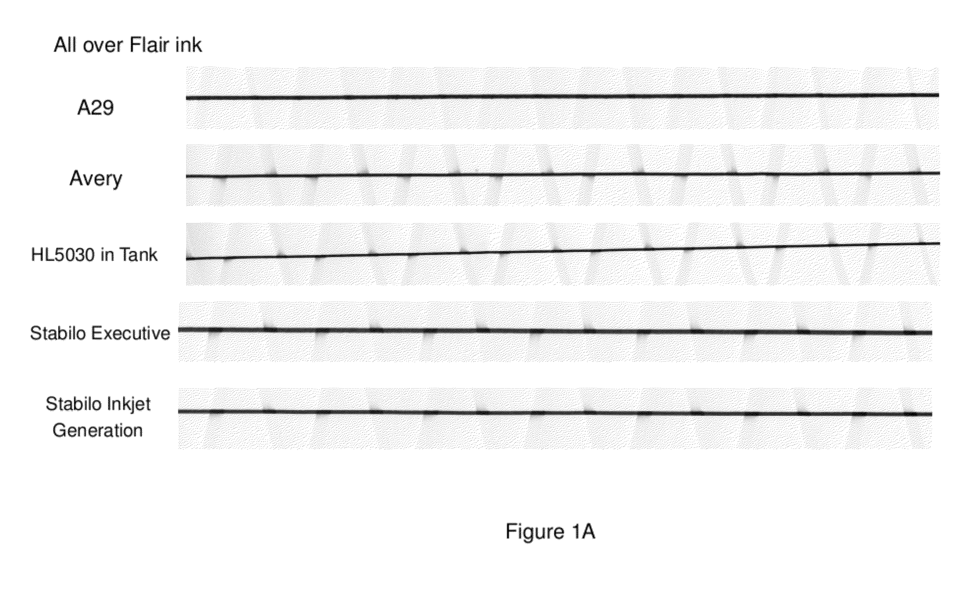 Highlighting Ink Formulation Comprising an Anti-Smear Agent