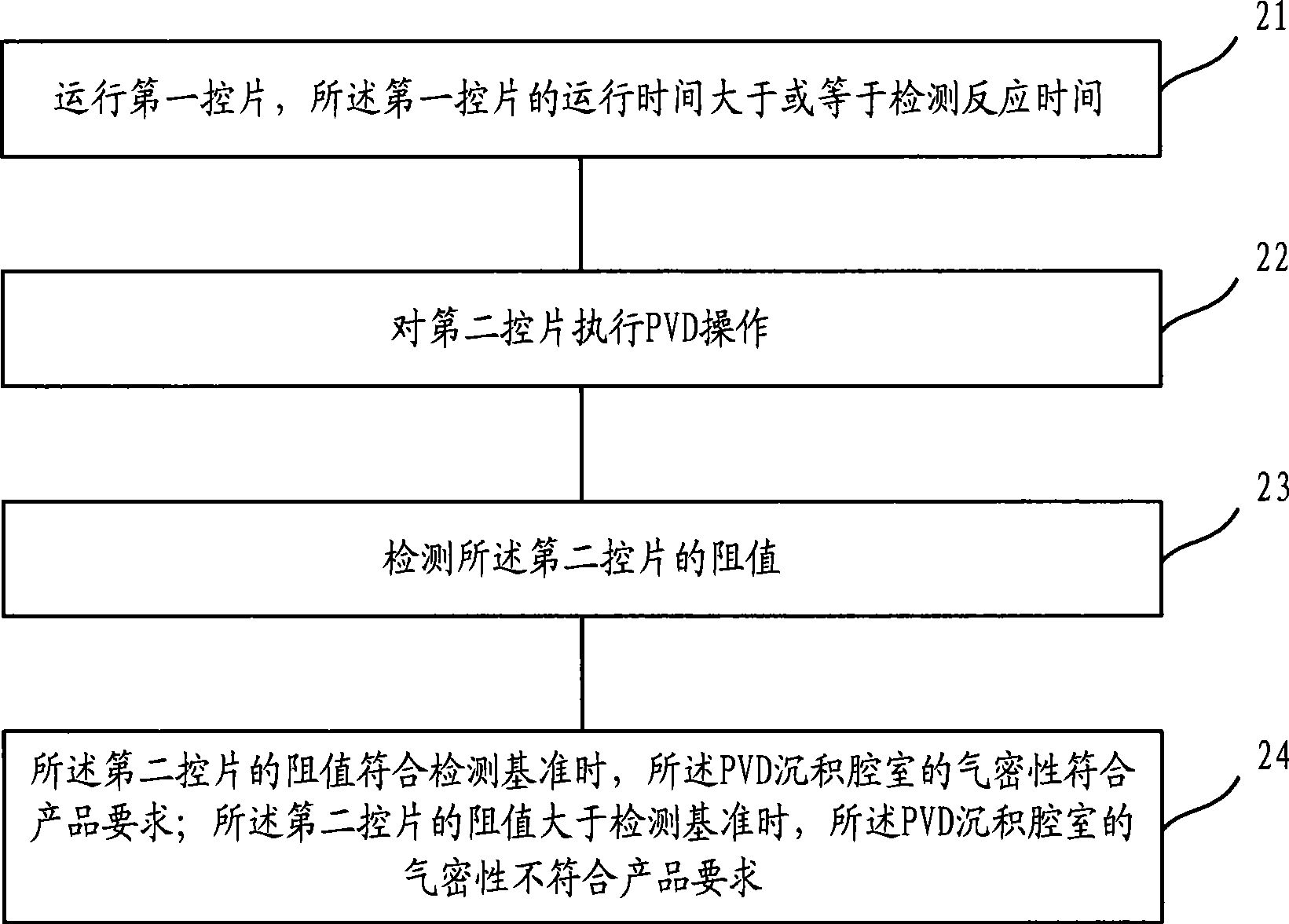 Physical gas-phase deposition chamber gastightness detecting method