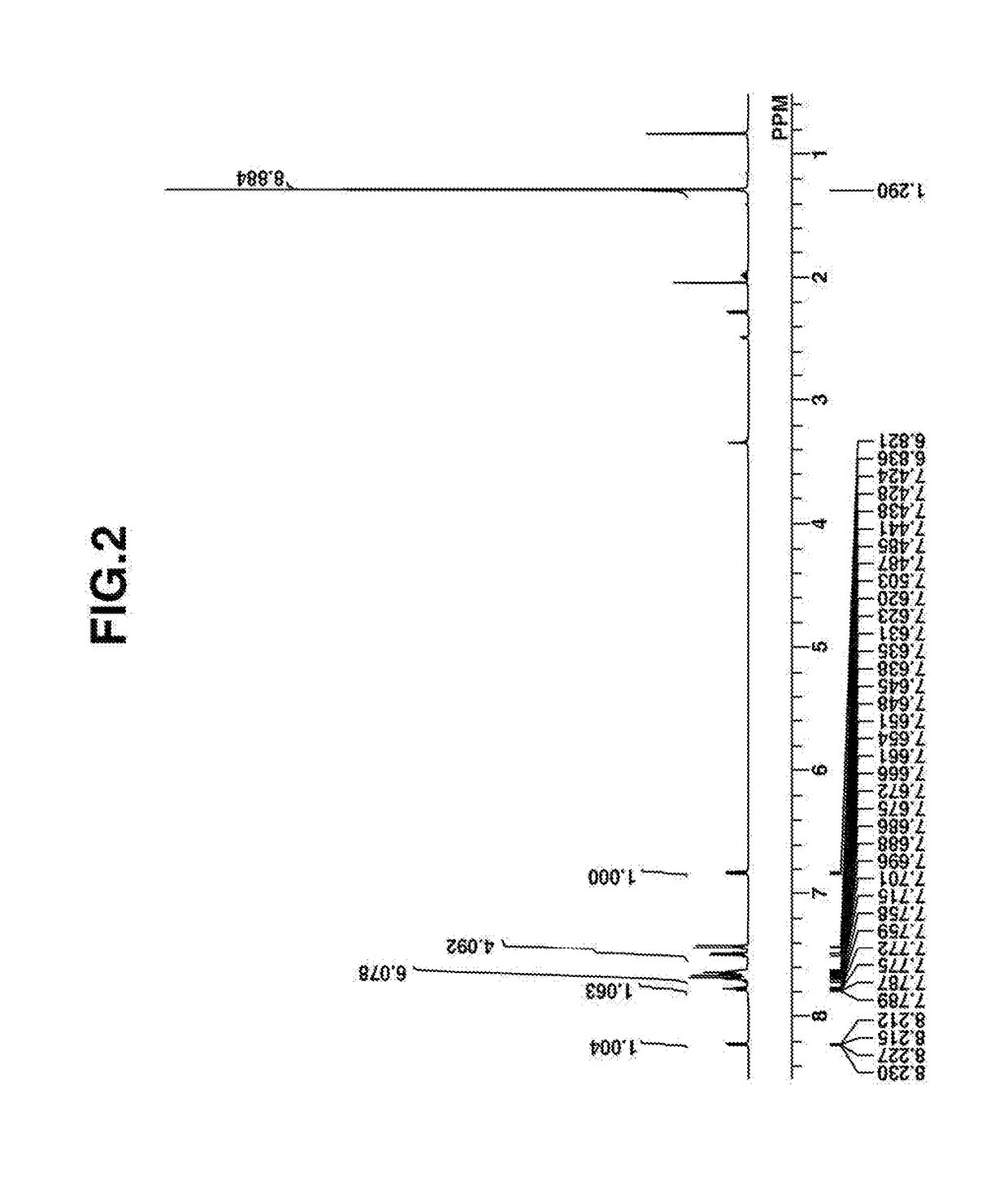 Novel sulfonium compound, making method, resist composition, and pattern forming process