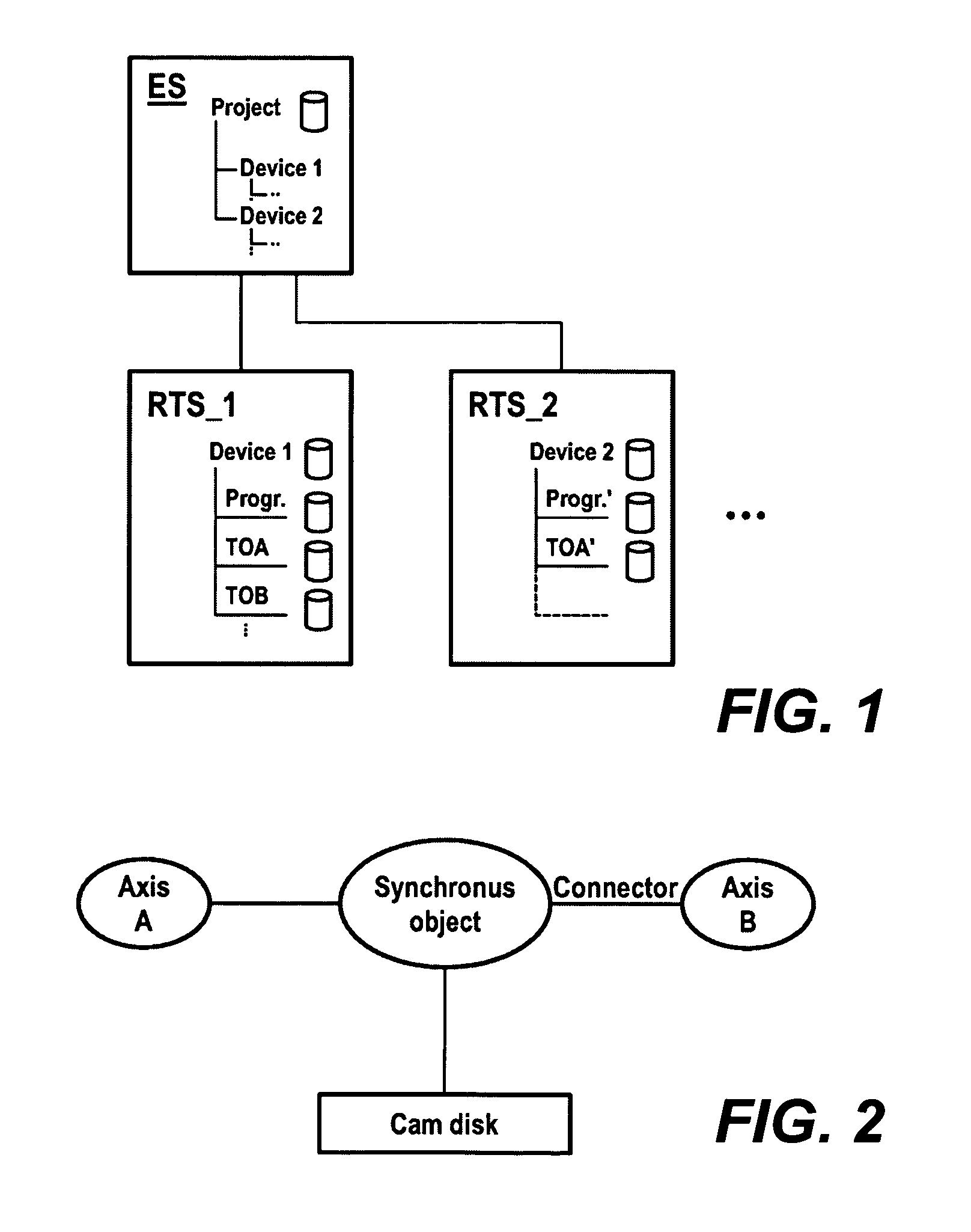 Apparatus and method for commissioning and diagnosing control systems