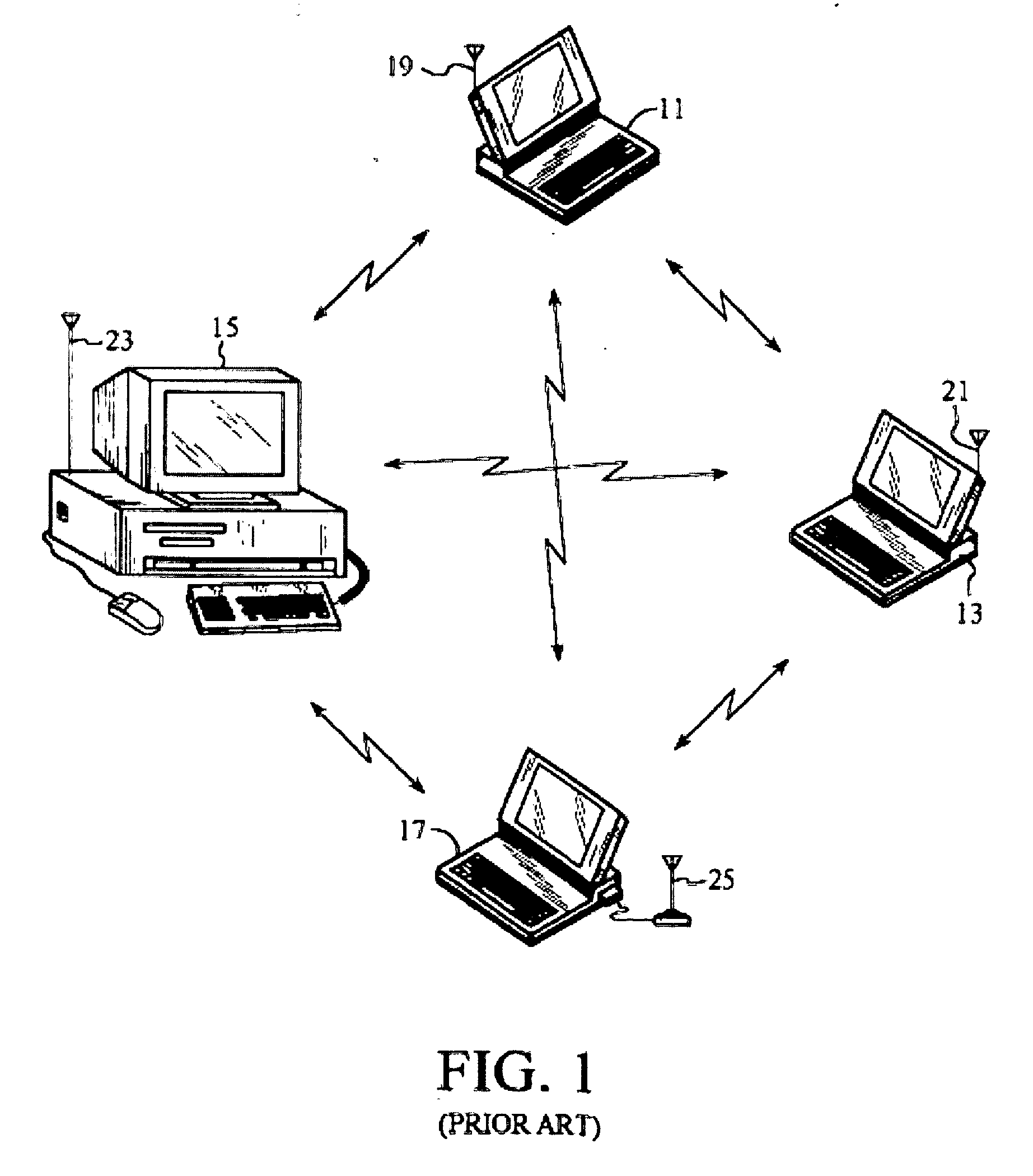 System and Method for Distributed Network Authentication and Access Control