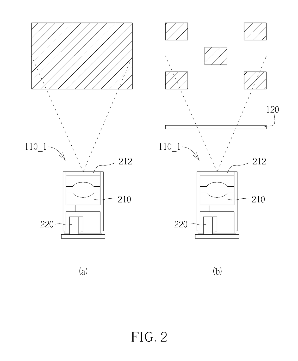 Active alignment equipment and associated method for testing a plurality of projector modules