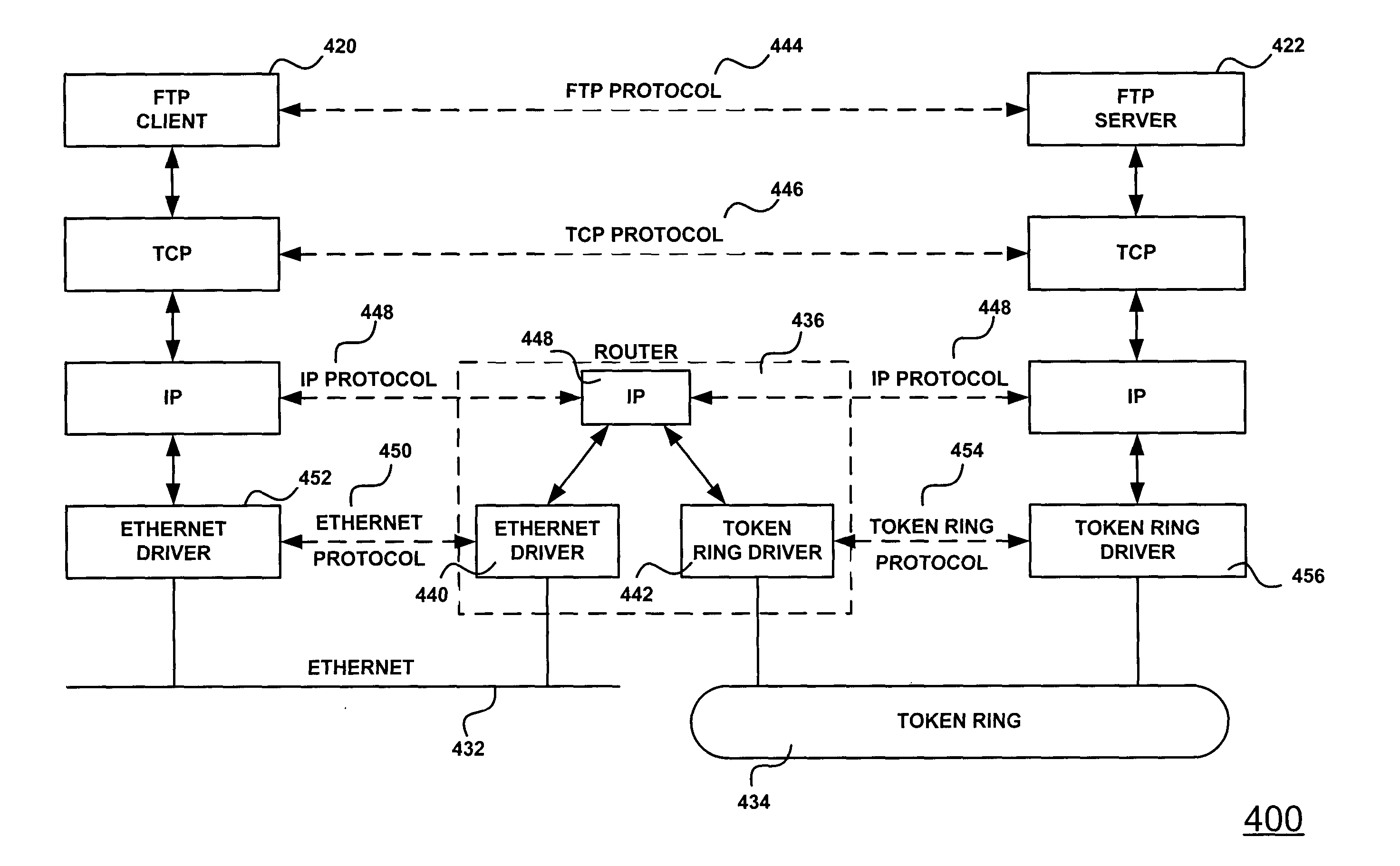 Method, system and article for improved TCP performance during packet reordering