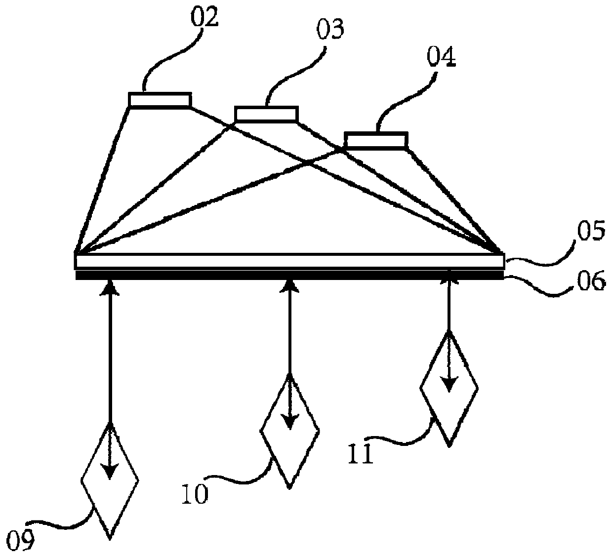 Independent pointing type naked eye vision screening system