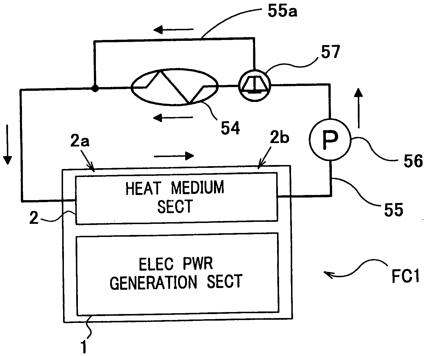 Fuel cell and a temperature control system for the fuel cell