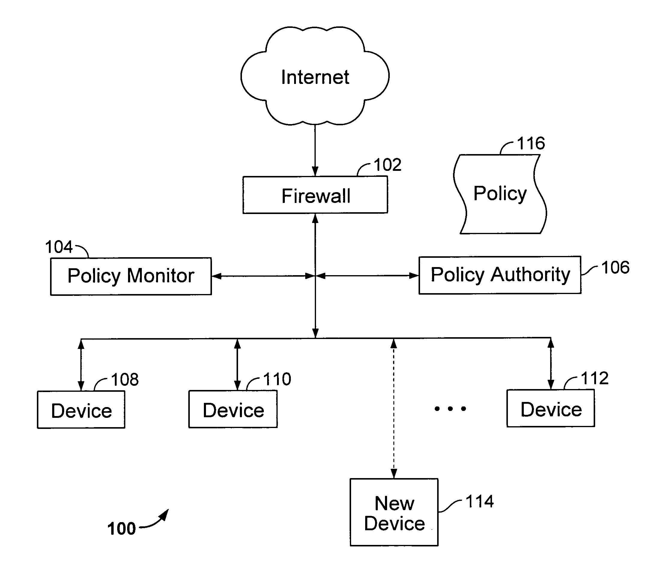 Automated environmental policy awareness