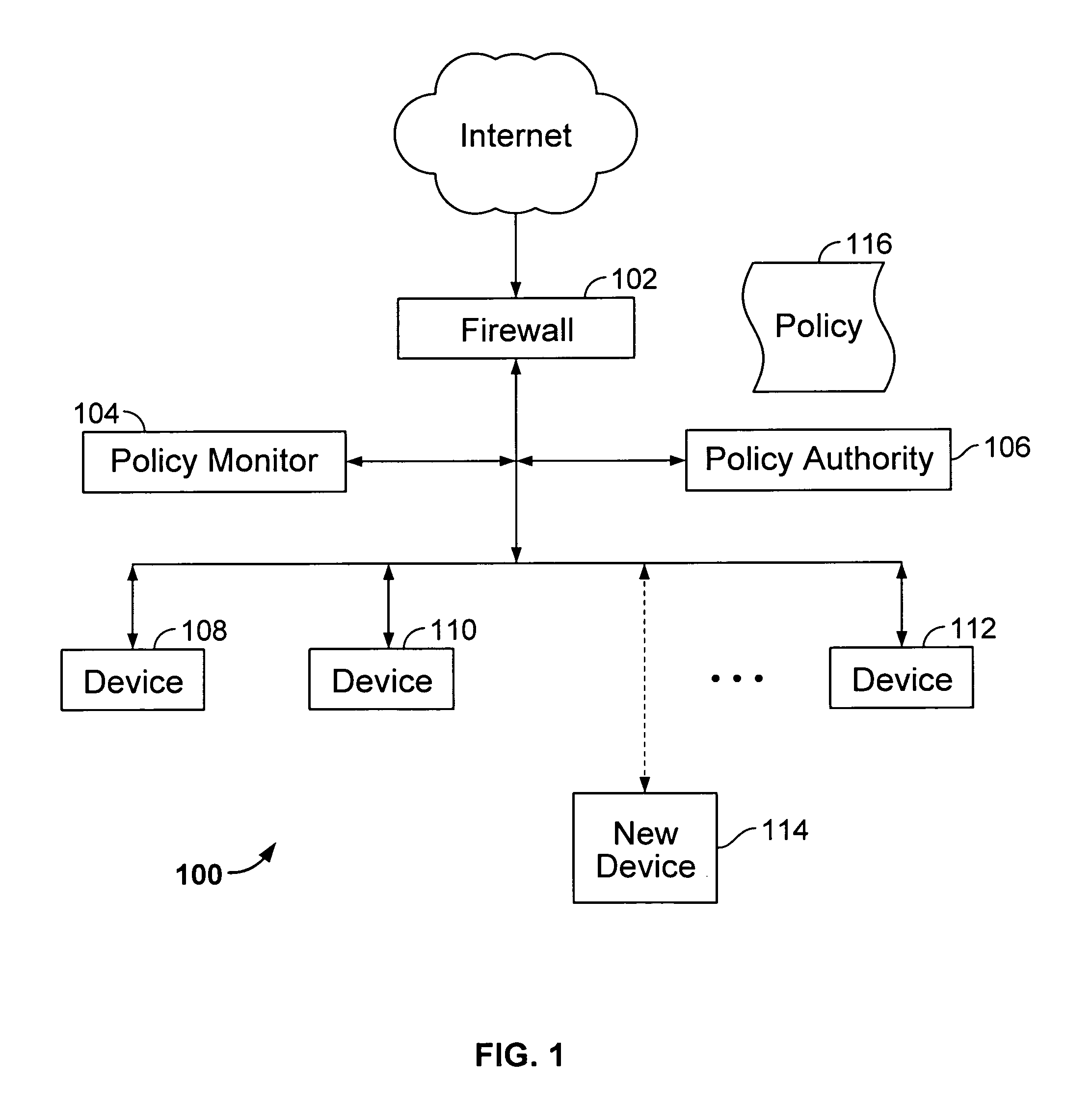 Automated environmental policy awareness