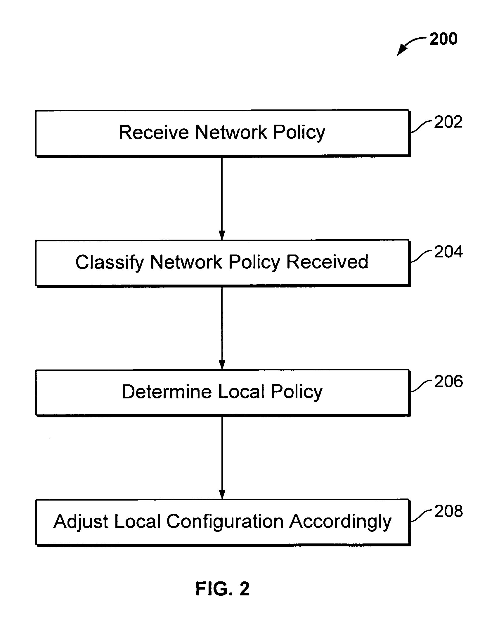 Automated environmental policy awareness