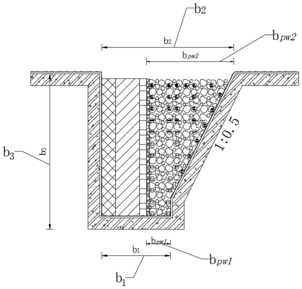 Hydraulic Design Method of Imitation Ecological Fishway in Estuary