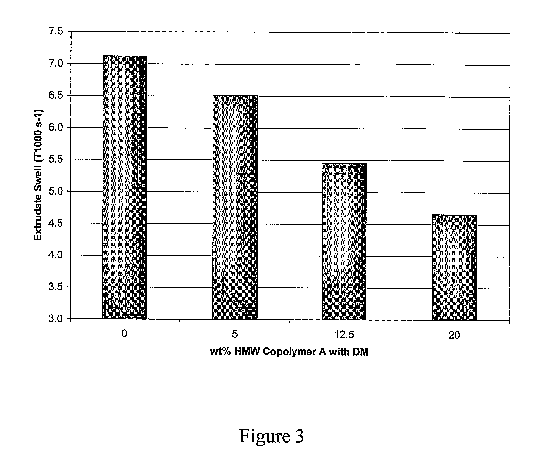 Polyolefin compositions, articles made therefrom and methods for preparing the same