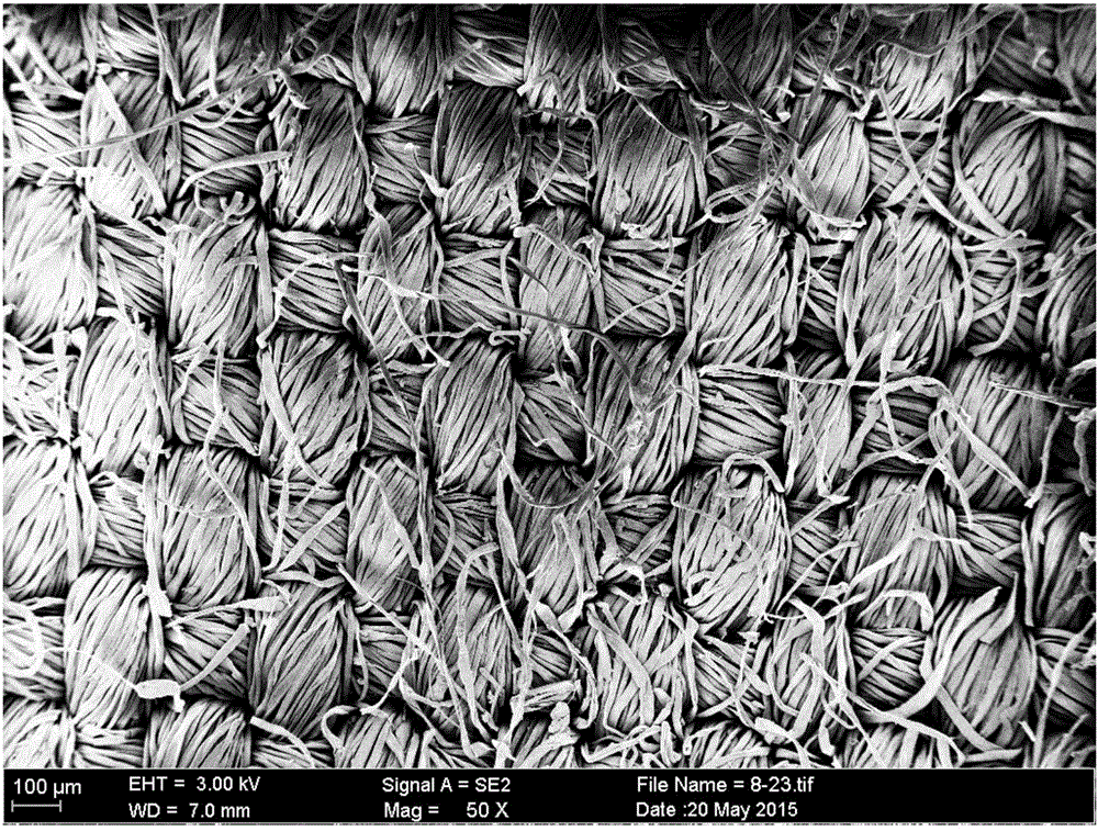 Fabric and making method thereof