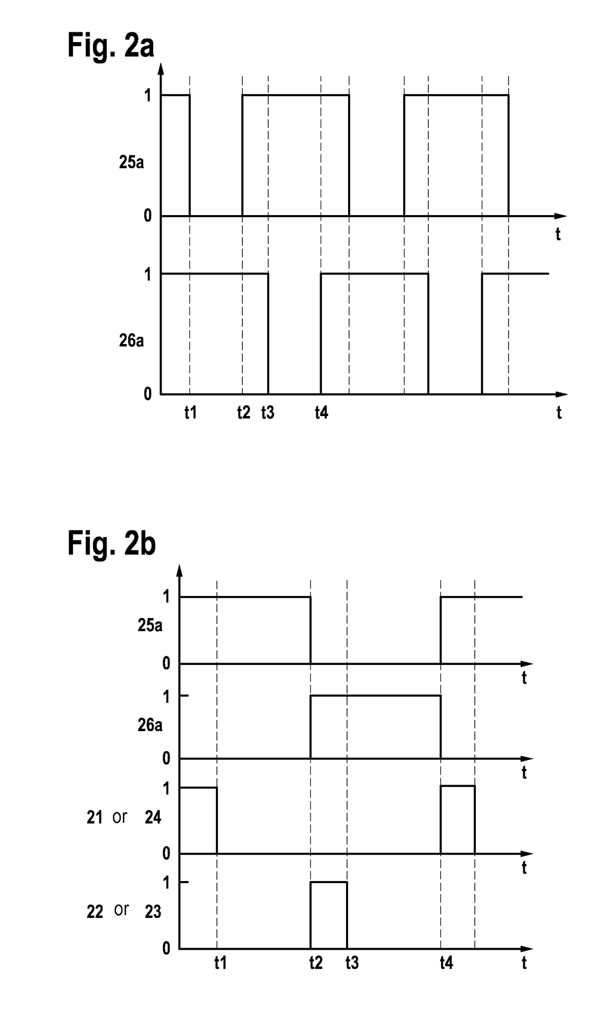 Modulation method for the boost converter operating mode of a push-pull converter