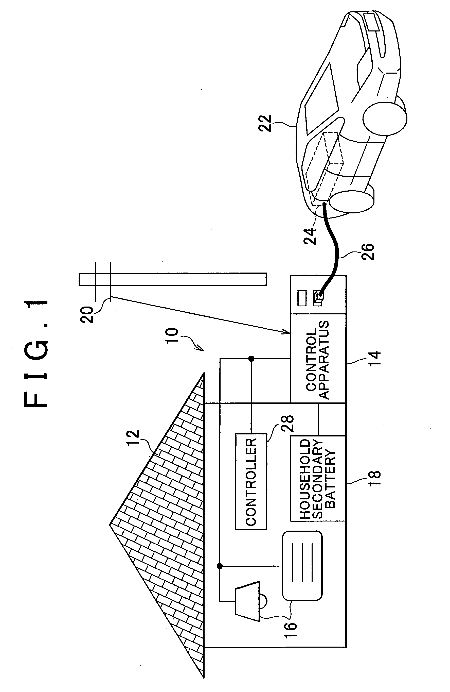 Electric power supply system and electric power supply method
