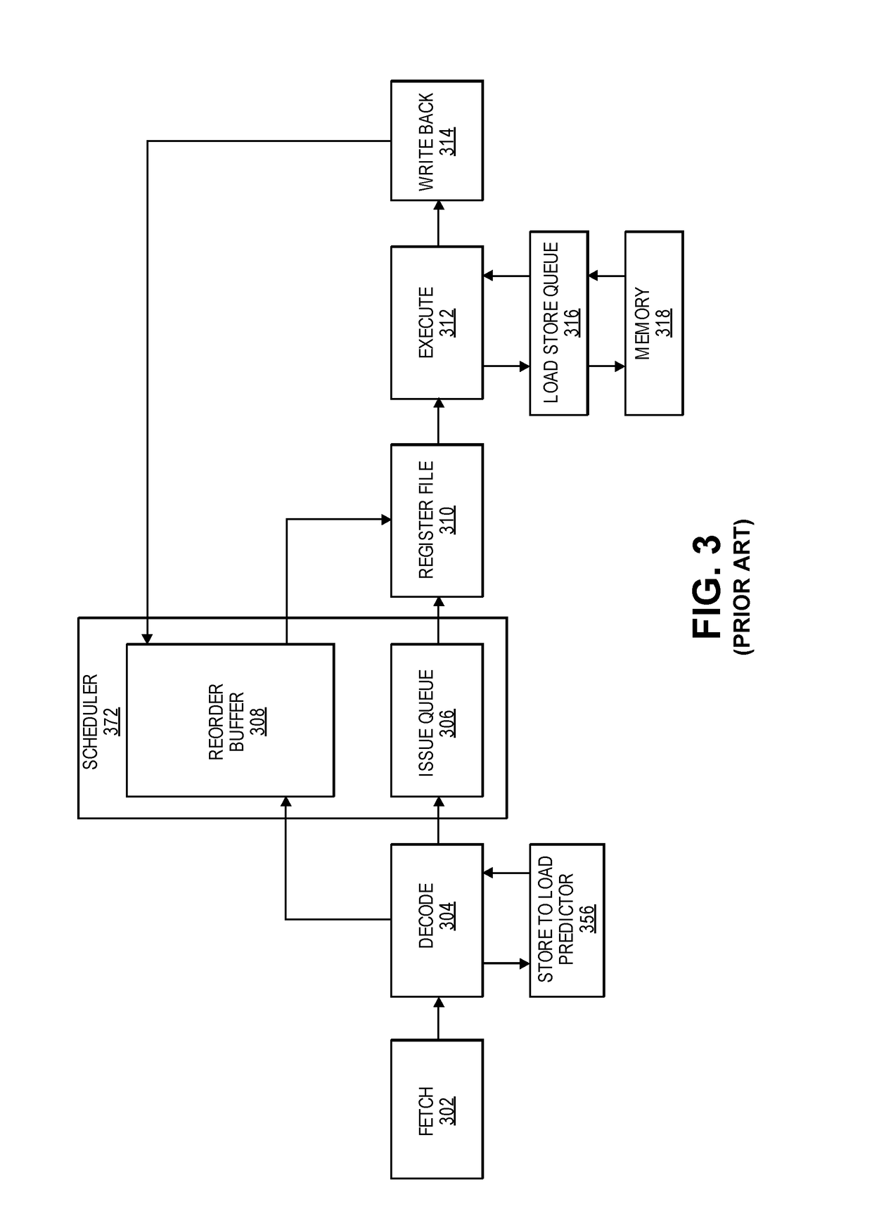 Microprocessor for gating a load operation based on entries of a prediction table