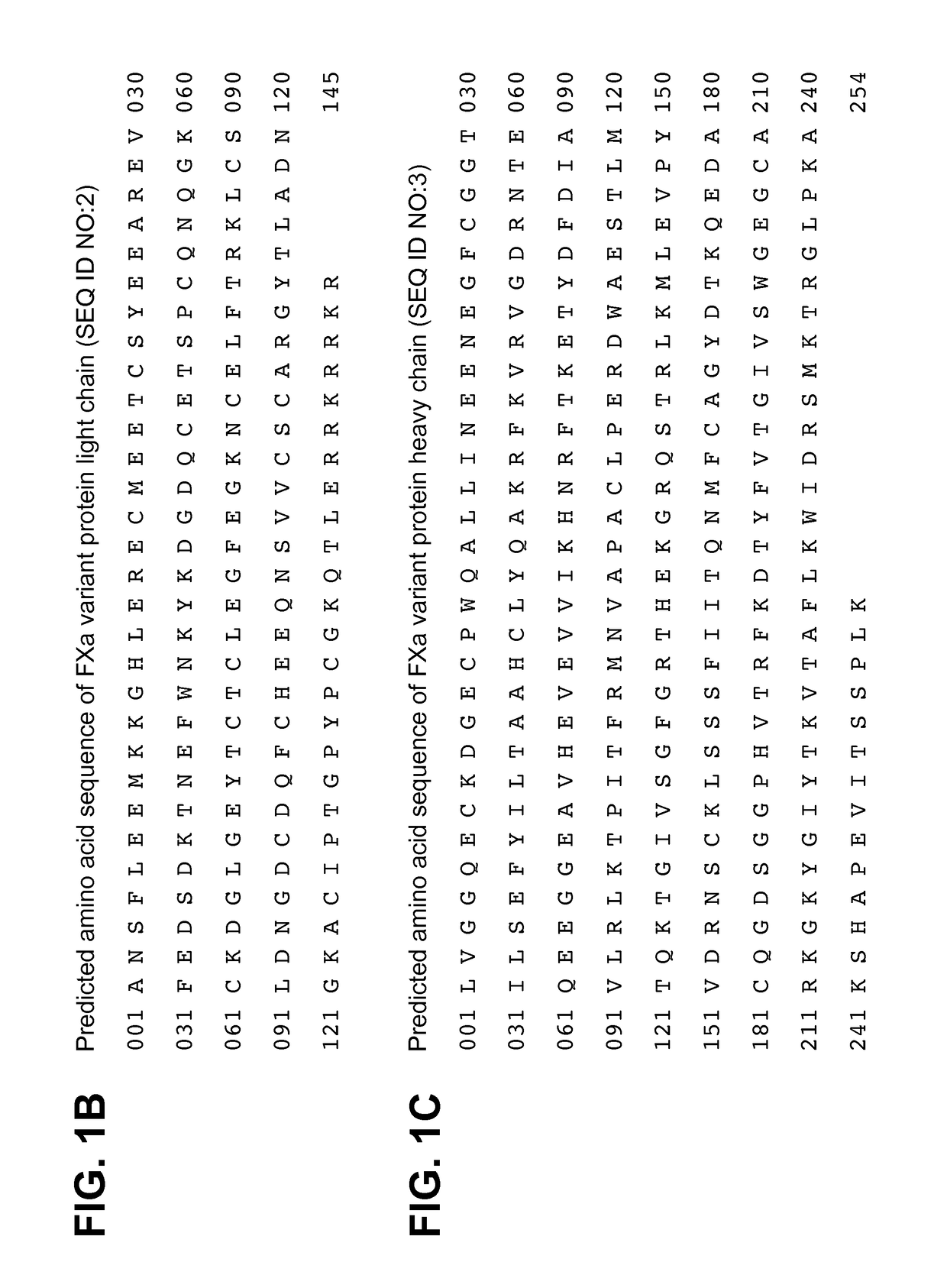 FXa variant compositions