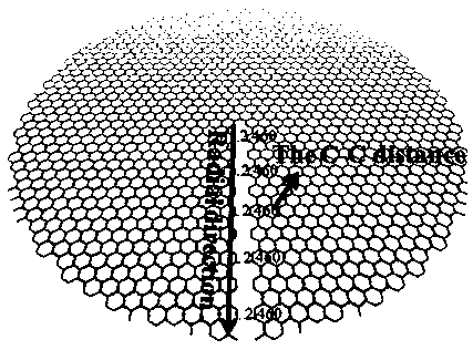 A design method for tailoring-induced spontaneous curling of graphene to form carbon nanocones