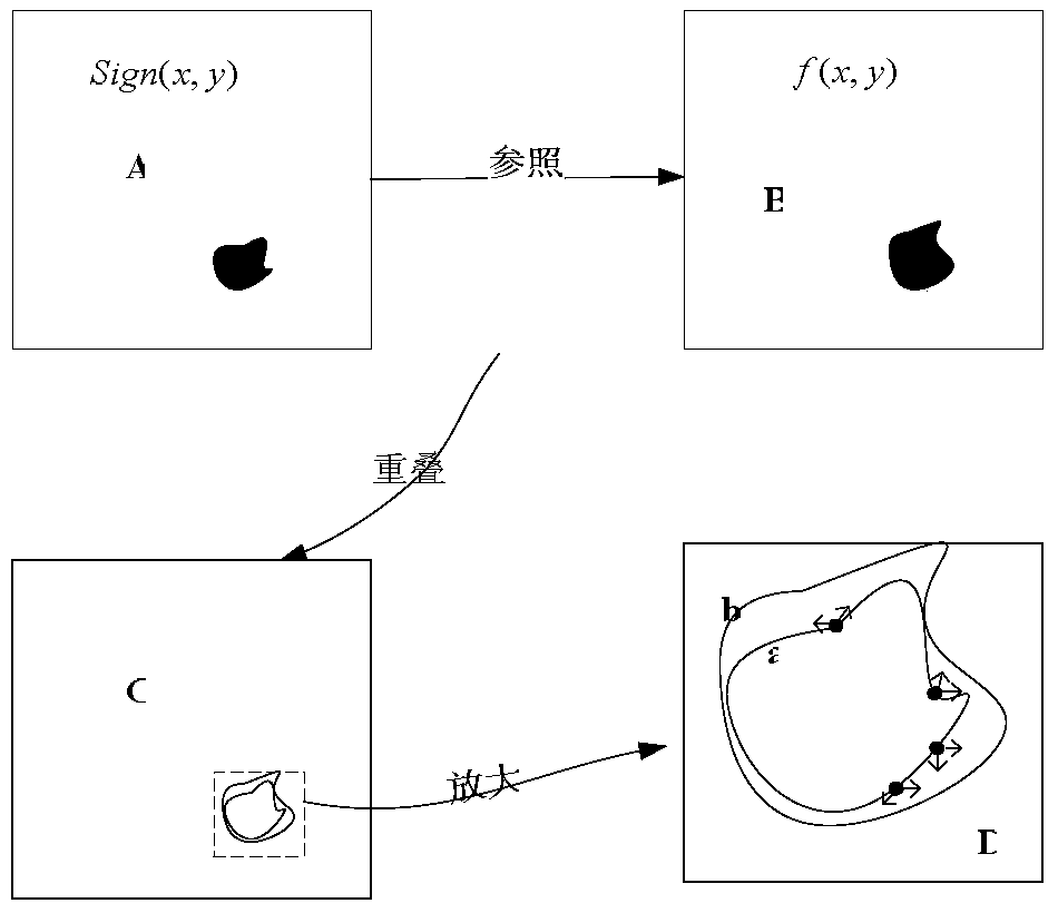 A method for detecting surface defects of solid wood flooring based on image fusion and segmentation