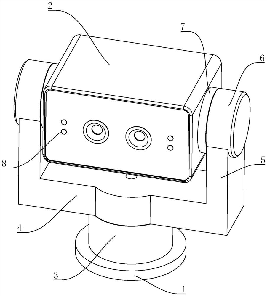 Automatic face tracking equipment and method thereof