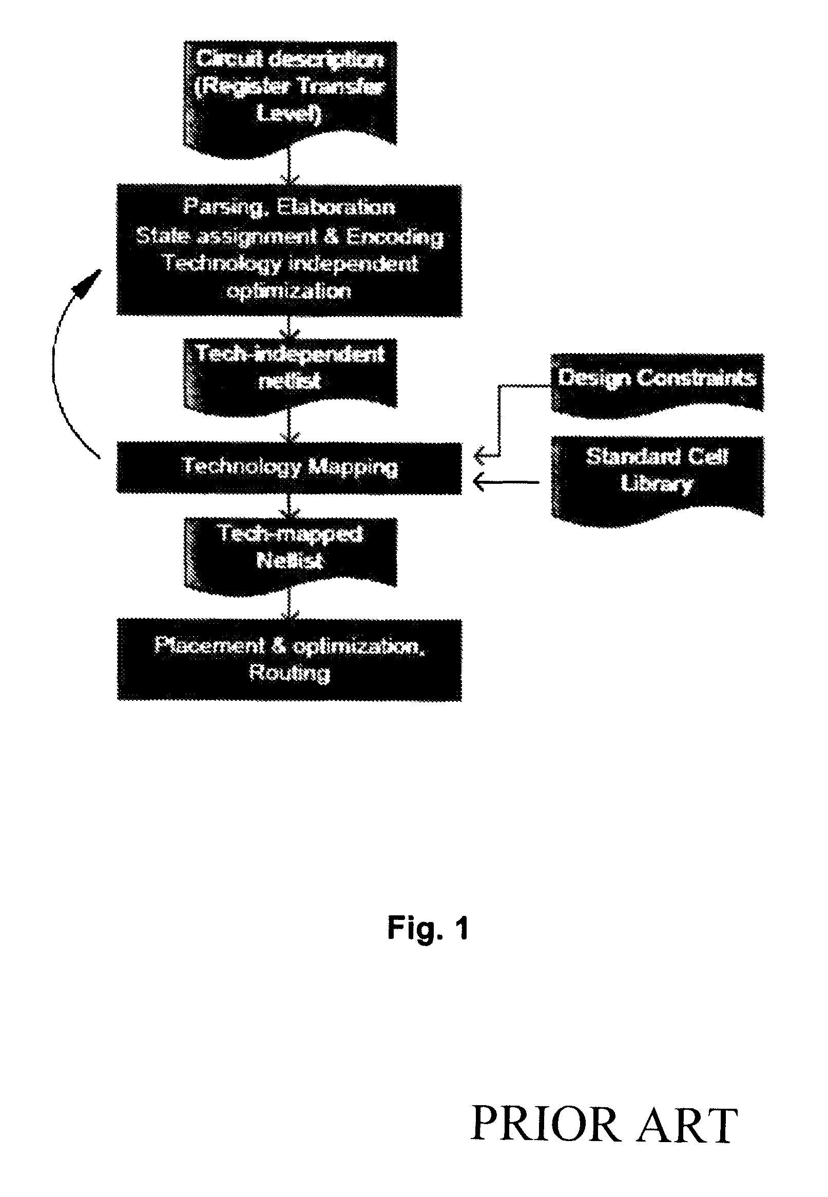Method for mapping a Boolean logic network to a limited set of application-domain specific logic cells